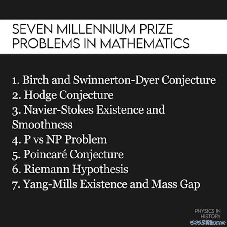 The Clay Mathematics Institute (CMI) announced the seven Millennium Prize  Problems in 2000, which are a set of seven unsolved problems in mathematics.  Each problem carries a reward of one million dollars