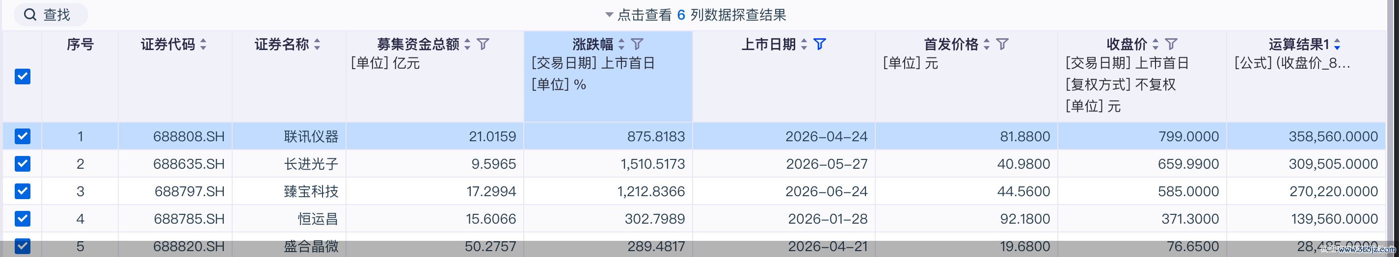 科创板史上最大IPO即将登场！根据安排，7月27日，国产DRAM龙头企业长鑫科技(688825)将鸣锣上市，公司上市首日的打新收益情况也成为投资者关注的焦点。