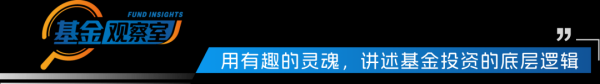 给丈母娘推荐基金，结果亏了她老人家的养老钱......五大血泪教训