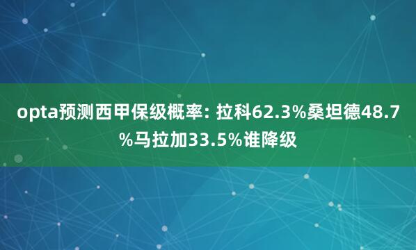 opta预测西甲保级概率: 拉科62.3%桑坦德48.7%马拉加33.5%谁降级
