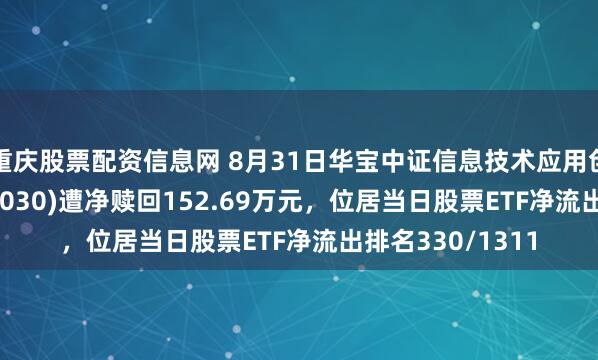重庆股票配资信息网 8月31日华宝中证信息技术应用创新产业ETF(562030)遭净赎回152.69万元，位居当日股票ETF净流出排名330/1311
