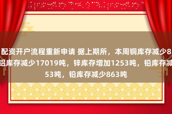 配资开户流程重新申请 据上期所，本周铜库存减少8220吨，铝库存减少17019吨，锌库存增加1253吨，铅库存减少863吨